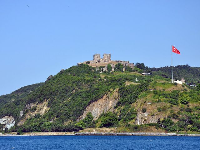 Yoros Castle