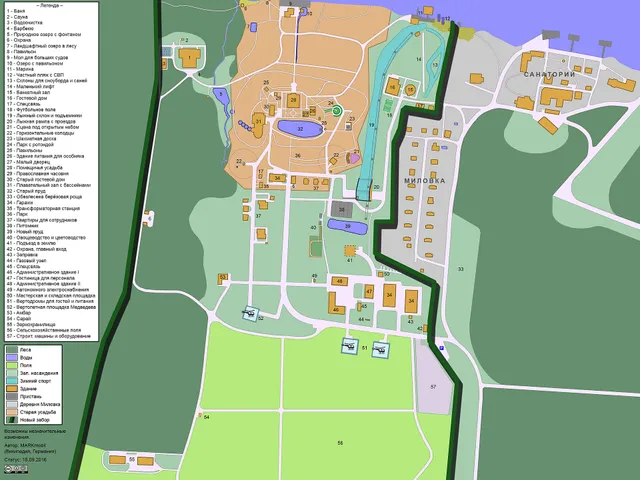Milovka Estate