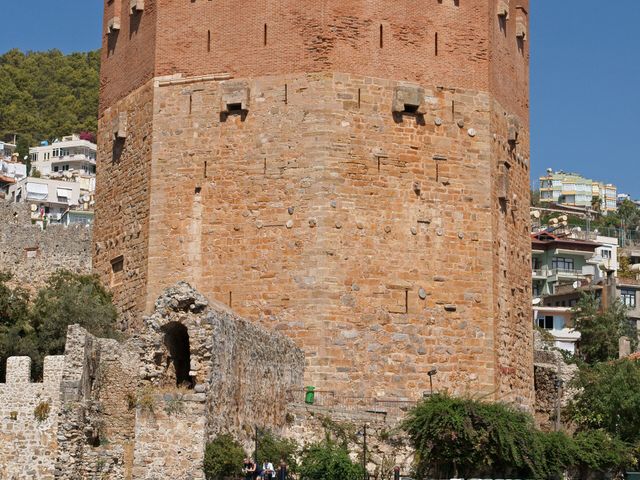 Kızıl Kule