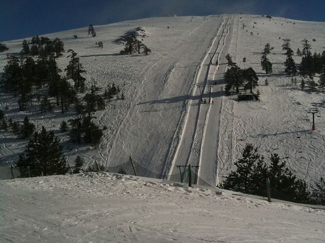 Kartalkaya