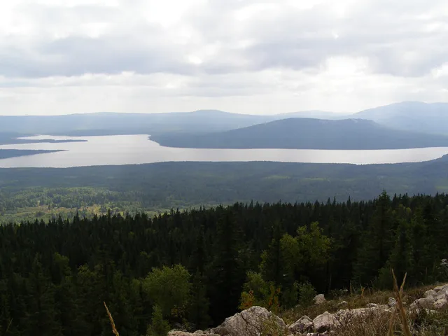 Zyuratkul