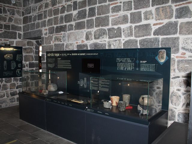 Diyarbakır Archeology Museum